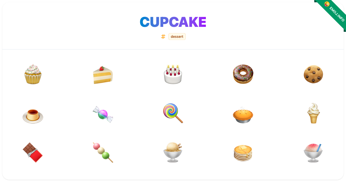Cupcake Emojis ๐ง ๐ฐ ๐ | Meaning, Copy & Paste