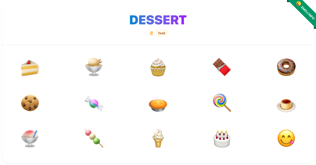 Dessert Emojis π° π¨ π§ | Meaning, Copy & Paste