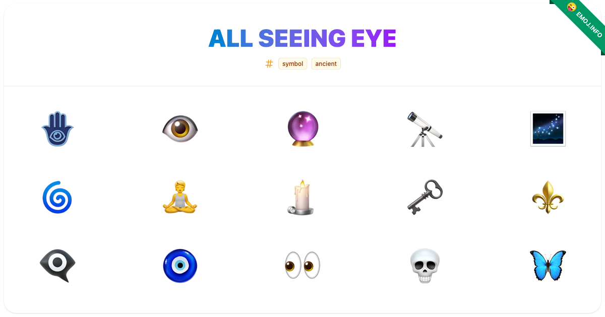 All Seeing Eye Emojis ๐ชฌ ๐๏ธ ๐ฎ | Meaning, Copy & Paste