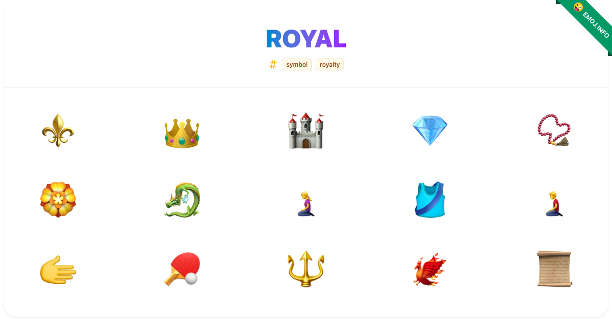 Royal Emojis βοΈ π π° | Meaning, Copy & Paste