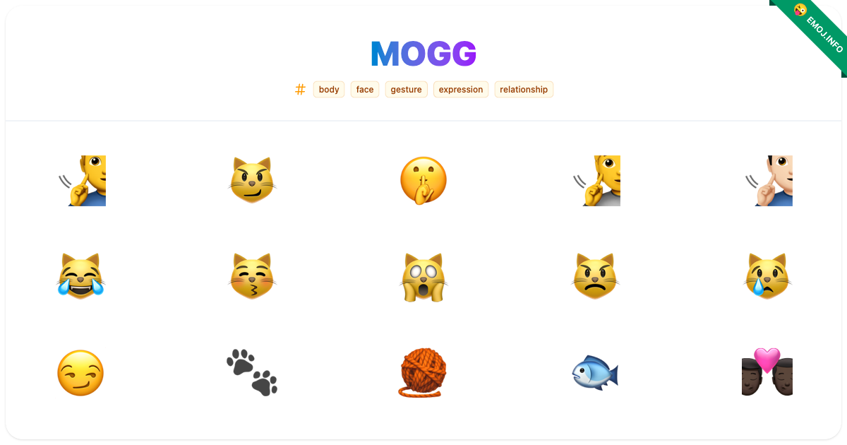 Mogg Emojis ๐งโโ๏ธ ๐ผ ๐คซ | Meaning, Copy & Paste