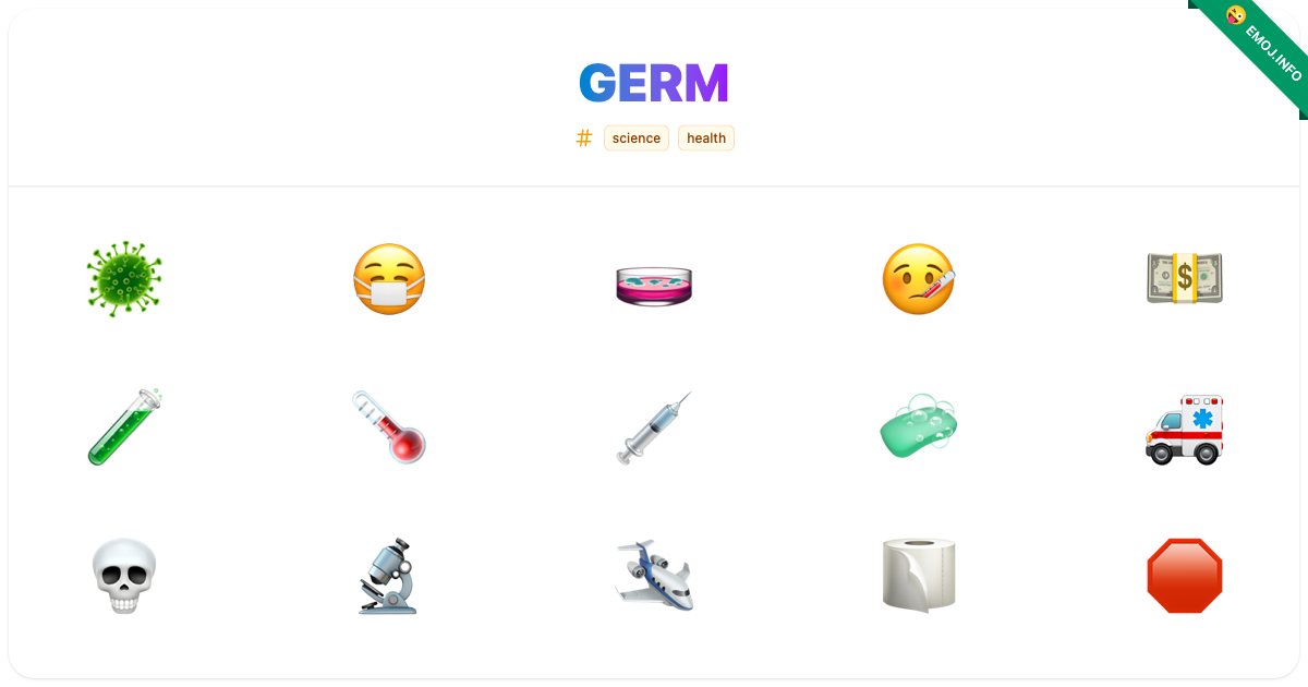 Germ Emojis ๐ฆ ๐ท ๐งซ | Meaning, Copy & Paste