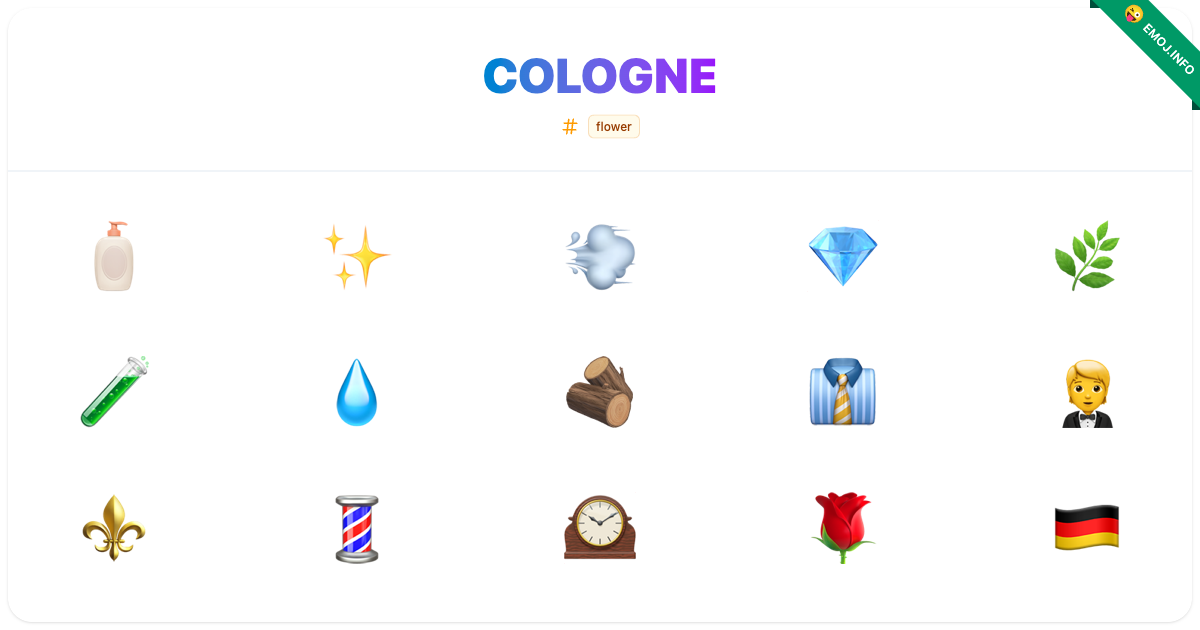Cologne Emojis ๐งด ๐จ | Meaning, Copy & Paste