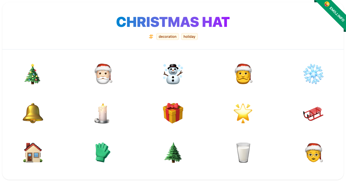 Christmas Hat Emojis 🎄 🎅🏻 ☃️ | Meaning, Copy & Paste