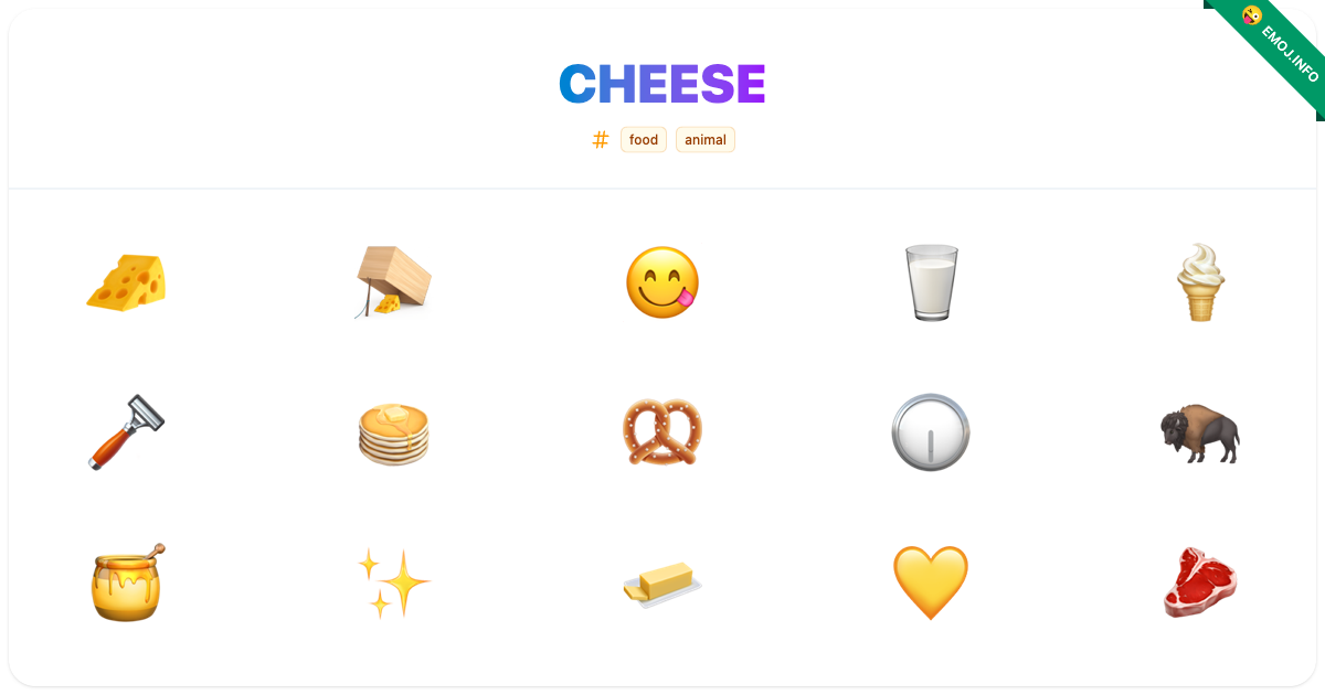 Cheese Emojis 🧀 🪤 😋 | Meaning, Copy & Paste
